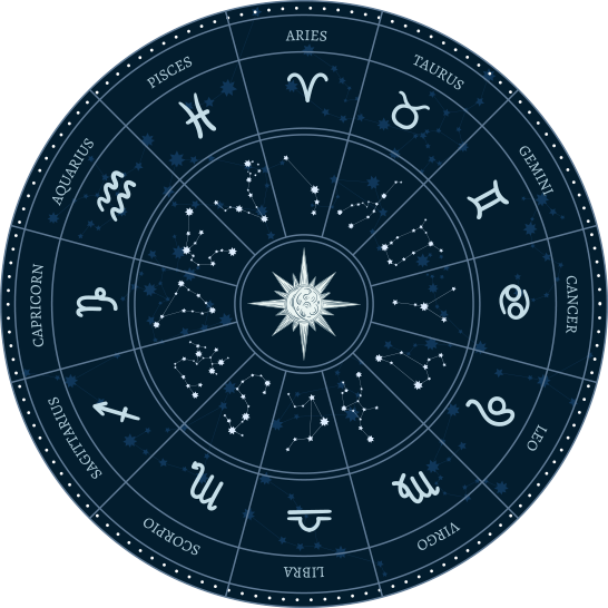 Astrology Banner Image