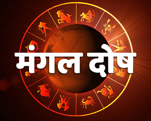 Astrological Charts