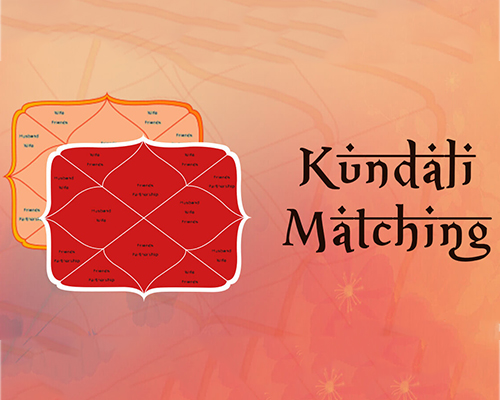 Kundali matching